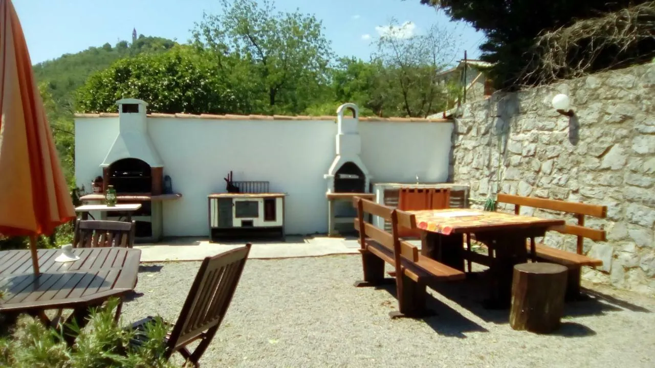 Holiday home Kuca Kata - Property Nono Veprinac